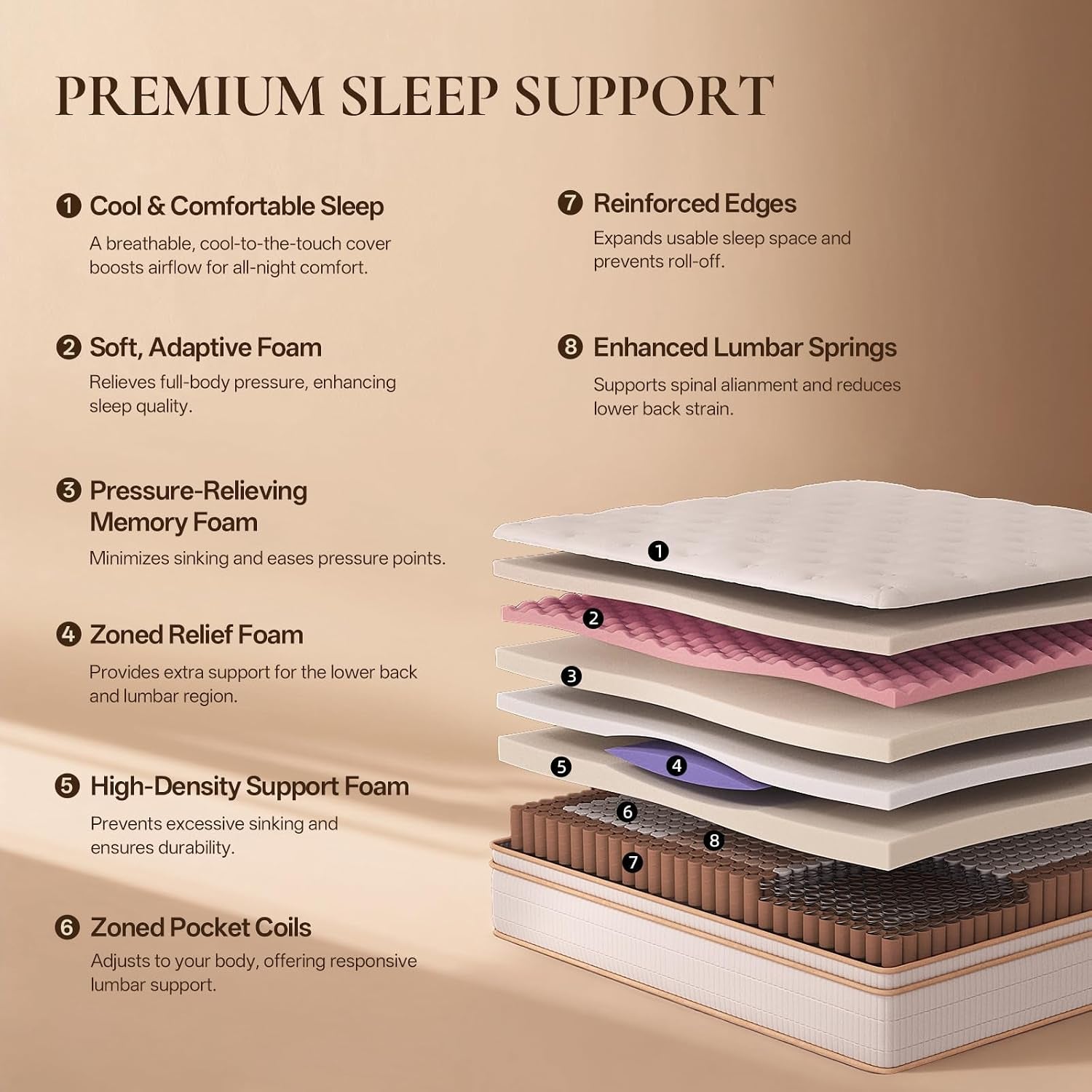 queen-size-mattress-14-inches-medium-firm-hybrid-breathable-hybrid-comfort-with-responsive-support-motion-isolation-reinforced-edges-and-certipur-us-certified-foam