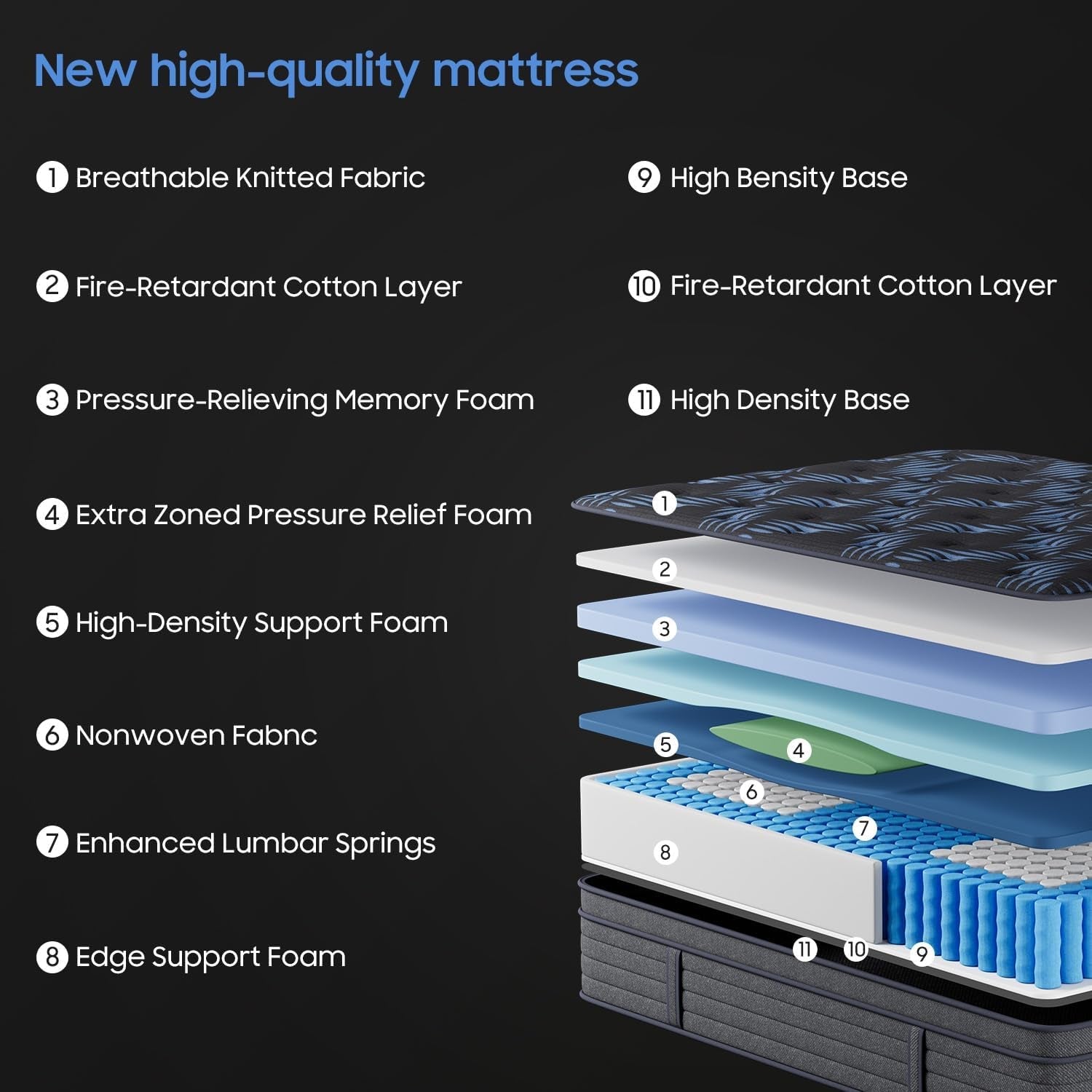 12-inch-full-medium-firm-hybrid-mattress-in-a-box-gel-foam-zoned-pocket-coils-for-extra-lumbar-suppor-certipur-us-oeko-tex-365-night-trial-for-all-sleepers