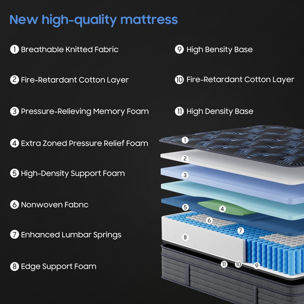 12 Inch Full Medium Firm Hybrid Mattress in a Box, Gel Foam Zoned Pocket Coils for Extra Lumbar Suppor, Certipur-Us & Oeko-Tex, 365-Night Trial for All Sleepers2