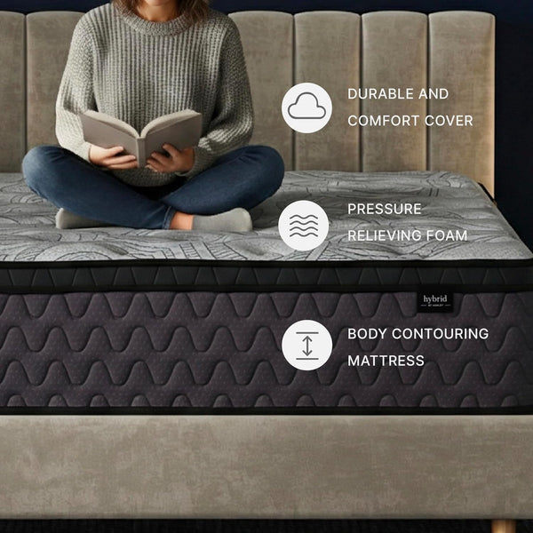 Signature Design by Ashley Full Size Augusta2 Hybrid Mattress, 12 Inch Euro Pillow Top with Lumbar Support Gel Memory Foam, Fiberglass-Free, Bed in a Box7