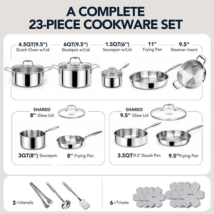 5-Ply Stainless Steel Cookware Set, 23-Piece Pots and Pans Set | Fully Clad Construction, Premium Heavy-Duty Build, Better Browning, No Coating, Oven Safe, Induction Ready9