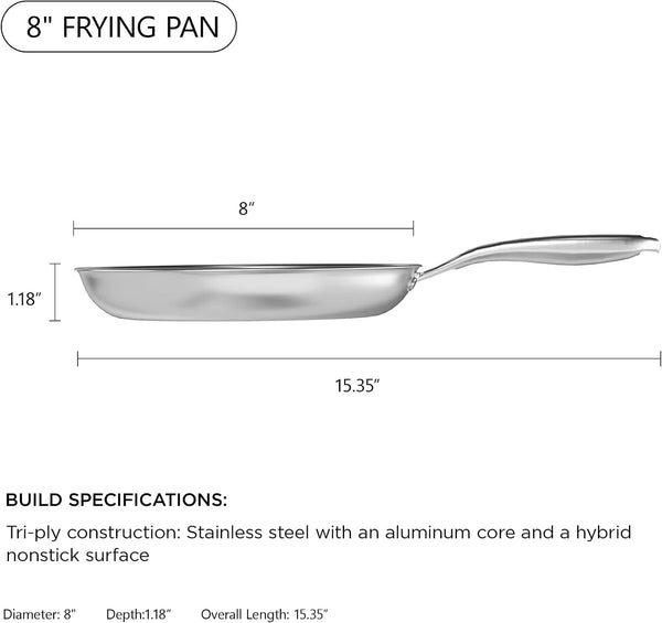 8 Inch Frying Pan, Omelette Pan Nonstick, Small Egg Frying Pan | Non Toxic,Induction Compatible, Fast& Even Heating, Oven & Dishwasher Safe, Metal Utensil Safe,Perfect for Eggs and Omelets9