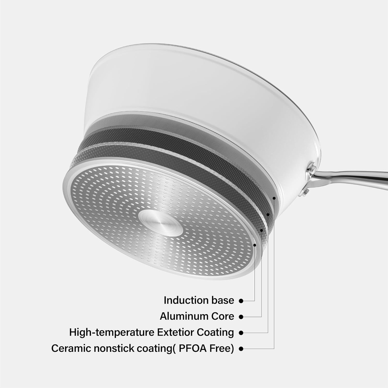 ceramic-pots-and-pans-set-nonstick-10pcs-white-cookware-set-induction-compatible-oven-safe-non-toxic-ptfe-pfoa-free-healthy-kitchen-cooking-set-for-all-stovetops-easy-to-clean