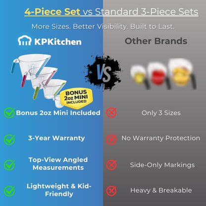 Liquid Measuring Cups with Spouts, 4-Piece Angled Plastic Set, 1 to 4 Cups2