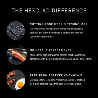 Hexclad Hybrid Nonstick 6 Pc Pot Set & Trivets, 2, 3, and 8-Qt Pots & Lids | Stay-Cool Handles, Dishwasher and Oven Safe, Compatible with All Cooktops, Induction Ready3