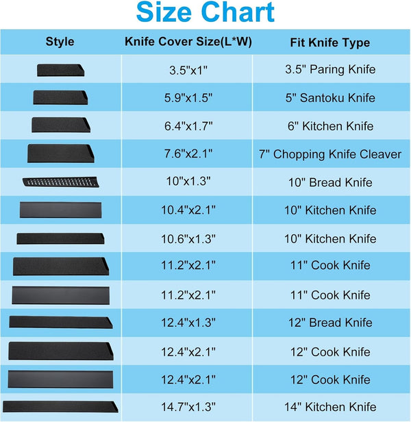 ABS Knife Cover Sleeves for 5" Santoku Knife, Knives Edge Guard Blade Protector Universal Sheath for Home Kitchen, Black5