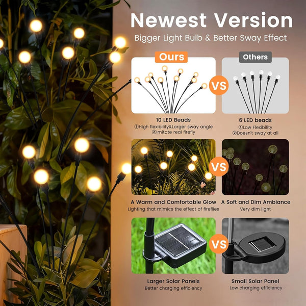 Solar Garden Lights, 2Pack 20LED Swaying Solar Lights Outdoor4