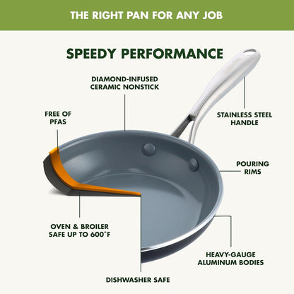 Swift Healthy Ceramic Nonstick, 10" Frying Pan Skillet, Stainless Steel Handle, Pfas-Free, Dishwasher Safe, Oven Safe, Black4