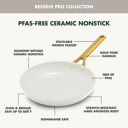 Nonstick Reserve Pro 10 Piece Cookware Set, NSF Certified Ceramic, Hard Anodized Pfas-Free Pots & Pans Set with Lids, Stainless Steel Handles, Oven & Dishwasher Safe, Cream White7