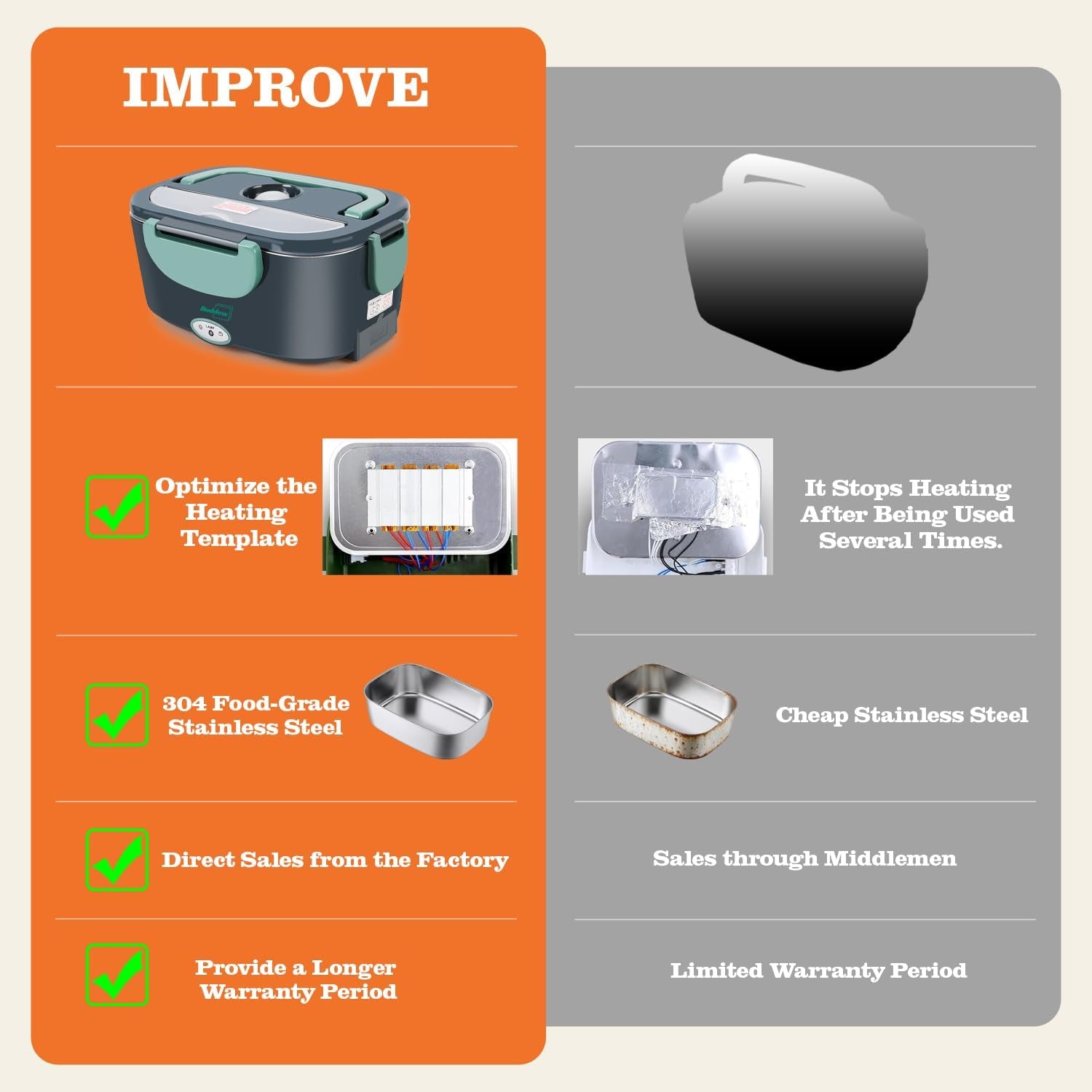electric-heated-lunch-box-100w-fast-heating-1-5l-food-grade-304-stainless-steel-12v-24v-110v-portable-food-warmer-for-car-truck-office-adults-lonchera-electrica-portatil-green