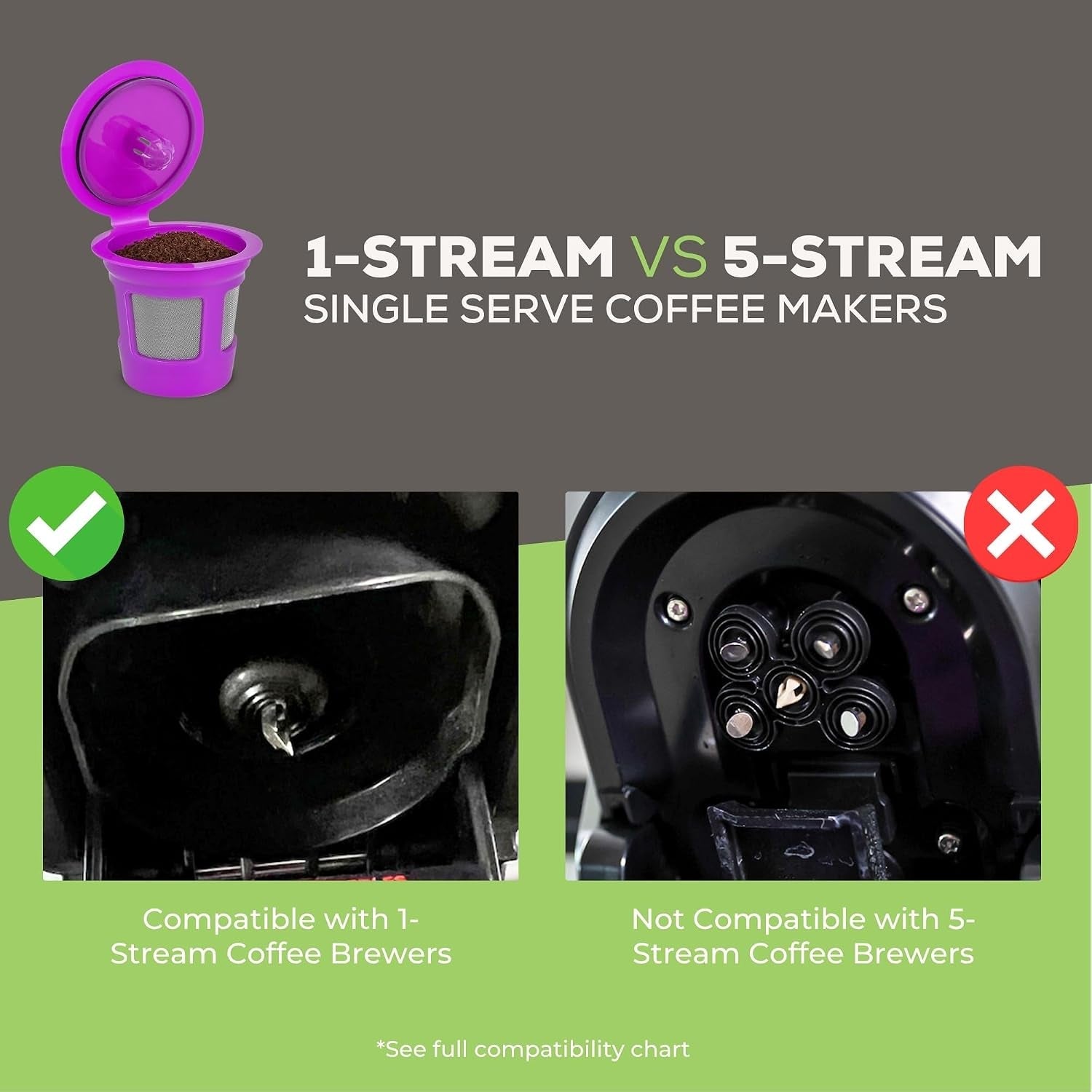 cafe-save-reusable-k-cup-coffee-filter-capsules-4-pack-refillable-1-stream-cups-built-in-mesh-strainers-100-bpa-free-compatible-with-keurig-and-select-single-serve-brewers