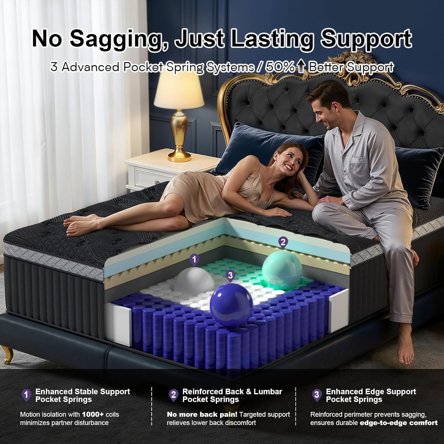16-inch-queen-size-mattress-upgraded-luxury-hybrid-queen-mattress-in-a-box-with-7-zone-support-for-cool-night-pressure-relief-motion-isolation-designed-in-the-usa-365-night-trial-medium-firm