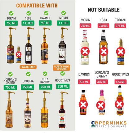 Syrup Pump Compatible with Torani, Davinci and Skinny (Set of 2) - Fits Bottles (25.4 Oz-750Ml) (Gold)2