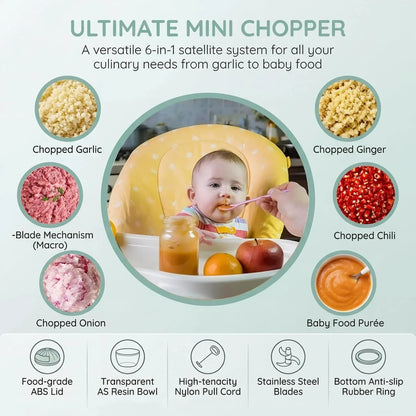 Manual Food Processor Vegetable Chopper, Mini Hand Pull String Garlic Chopper Onion Cutter for Veggies, Ginger, Fruits, Nuts, Avocado, Garlic Etc., Food Safe Material, 160Ml (Blue)2