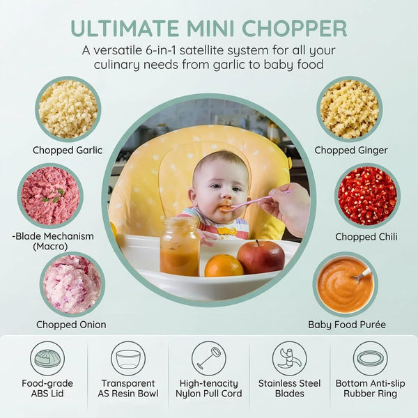 Manual Food Processor Vegetable Chopper, Mini Hand Pull String Garlic Chopper Onion Cutter for Veggies, Ginger, Fruits, Nuts, Avocado, Garlic Etc., Food Safe Material, 160Ml (Blue)2