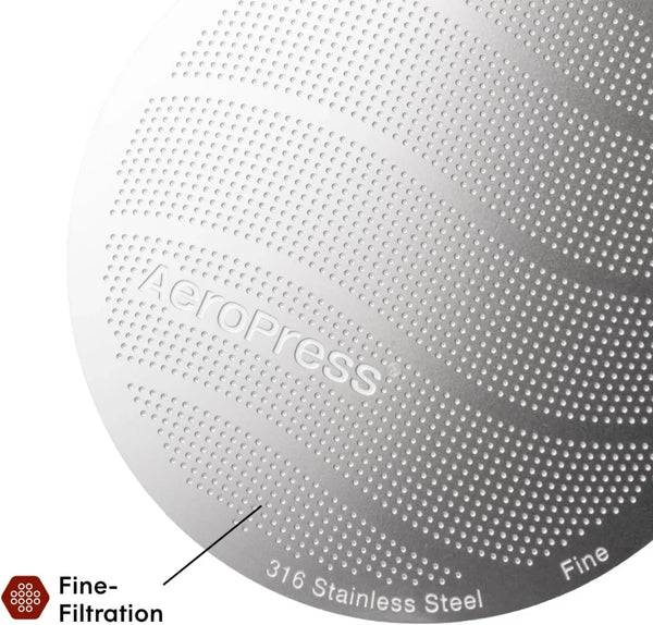 316 Stainless Steel Reusable Filter, Standard Size | Durable Metal Coffee Filter, Sustainable, Eco-Friendly, Travel-Friendly, Fits Standard  Manual Coffee Makers4