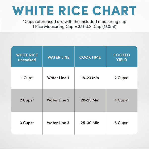Rice Cooker, 3-Cup (Uncooked) / 6-Cup (Cooked), Small Rice Cooker, Oatmeal Cooker, Soup Maker, Auto Keep Warm, 1.5 Qt, White, ARC-393NG8