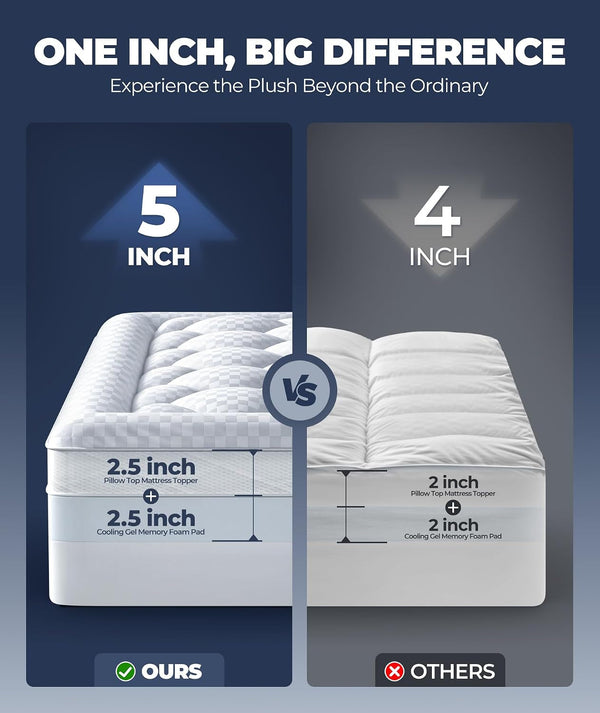 5 Inch Mega Support Memory Foam Queen Mattress Topper for Pressure Relief, Dual Layer 2.5" Pillow Top Mattress Topper Queen plus 2.5" Cooling Gel Infused Memory Foam Mattress Pad2