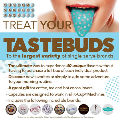 Dark Roast Coffee Variety Pack Single Serve Pods, 36 Count | 36 Assorted Dark Roast Coffee Pods with Italian, French, Espresso and Sumatran Blends, Compatible with Keurig K-Cup Brewers.3