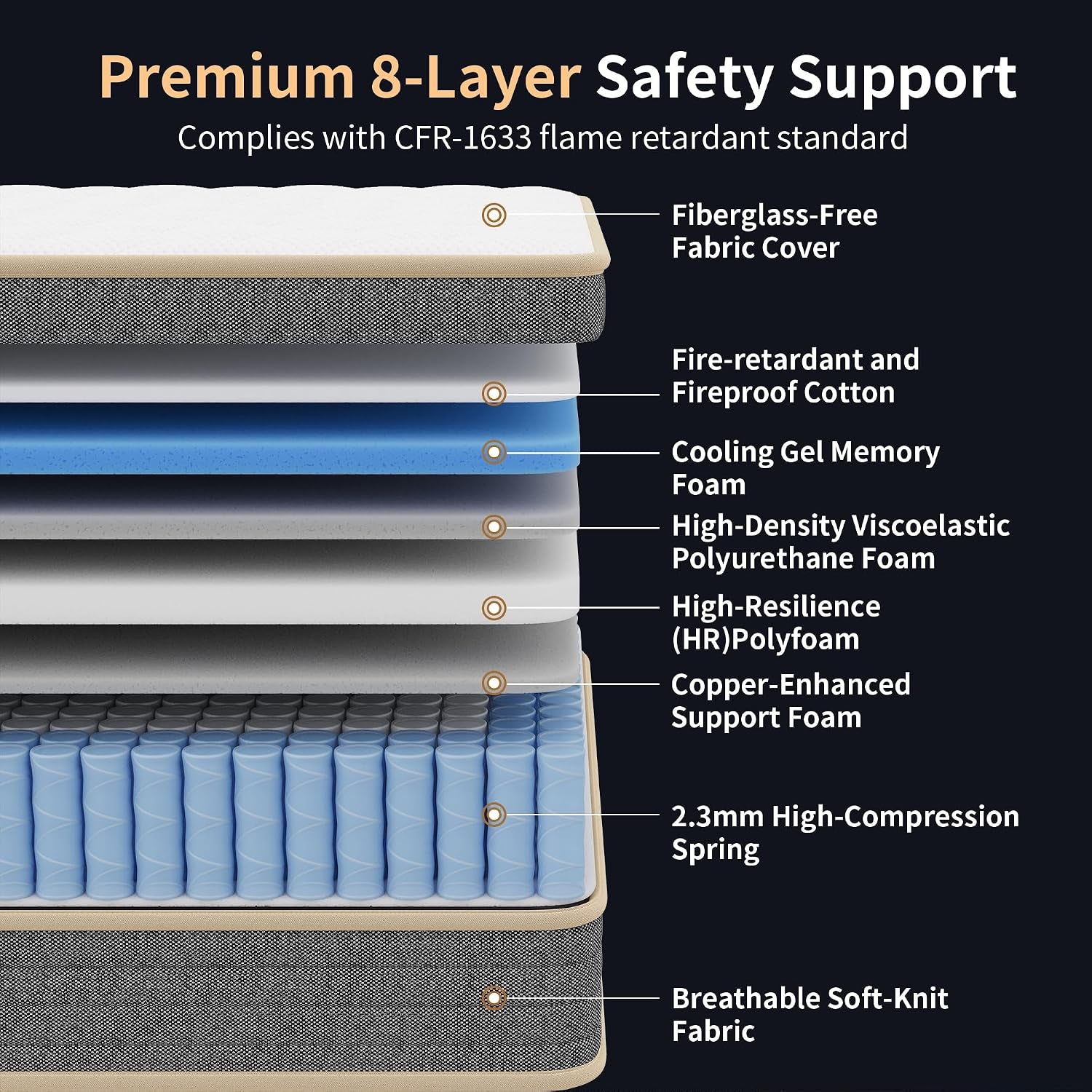 12-inch-queen-size-mattress-in-a-box-independent-pocket-spring-targeted-support-zero-motion-transfer-breathable-skin-friendly-knit-cover-compressed-for-easy-delivery-rapid-expansion