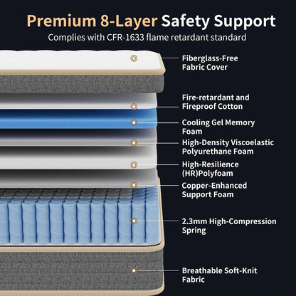 12 Inch Queen Size Mattress in a Box, Independent Pocket Spring, Targeted Support & Zero Motion Transfer, Breathable Skin-Friendly Knit Cover, Compressed for Easy Delivery & Rapid Expansion2