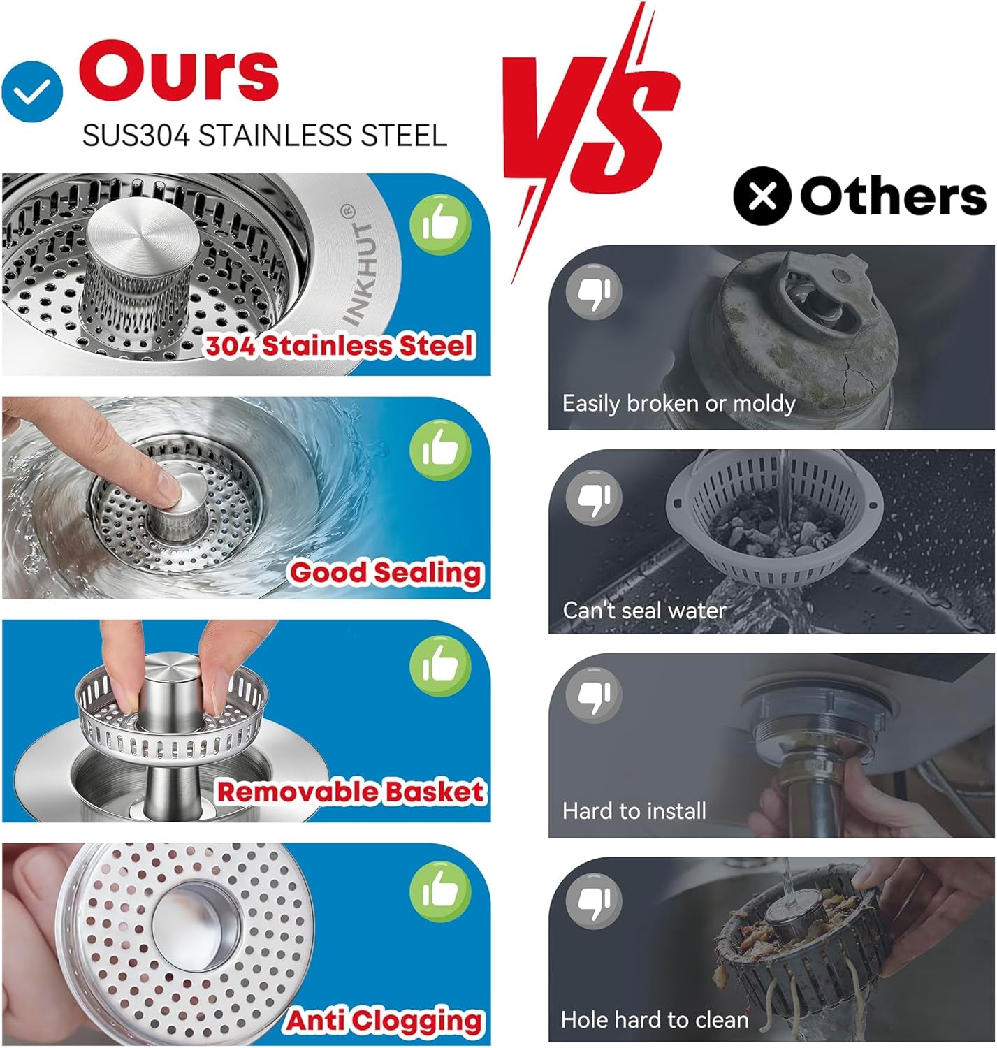 upgraded-3-in-1-kitchen-sink-drain-strainer-stainless-steel-sink-stopper-anti-clogging-food-catcher-basket-bounce-core-drain-strainer-plug-for-3-1-2-inch-drain