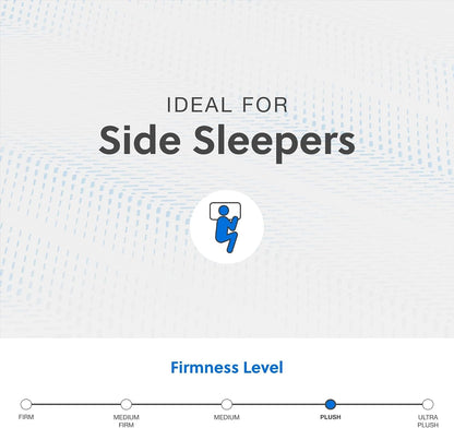 Signature Design by Ashley Millennium Cushion Firm Gel Memory Foam Hybrid 14 Inch Mattress, California King, White7