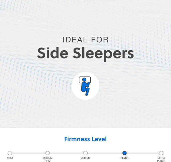 Signature Design by Ashley Millennium Cushion Firm Gel Memory Foam Hybrid 14 Inch Mattress, California King, White7