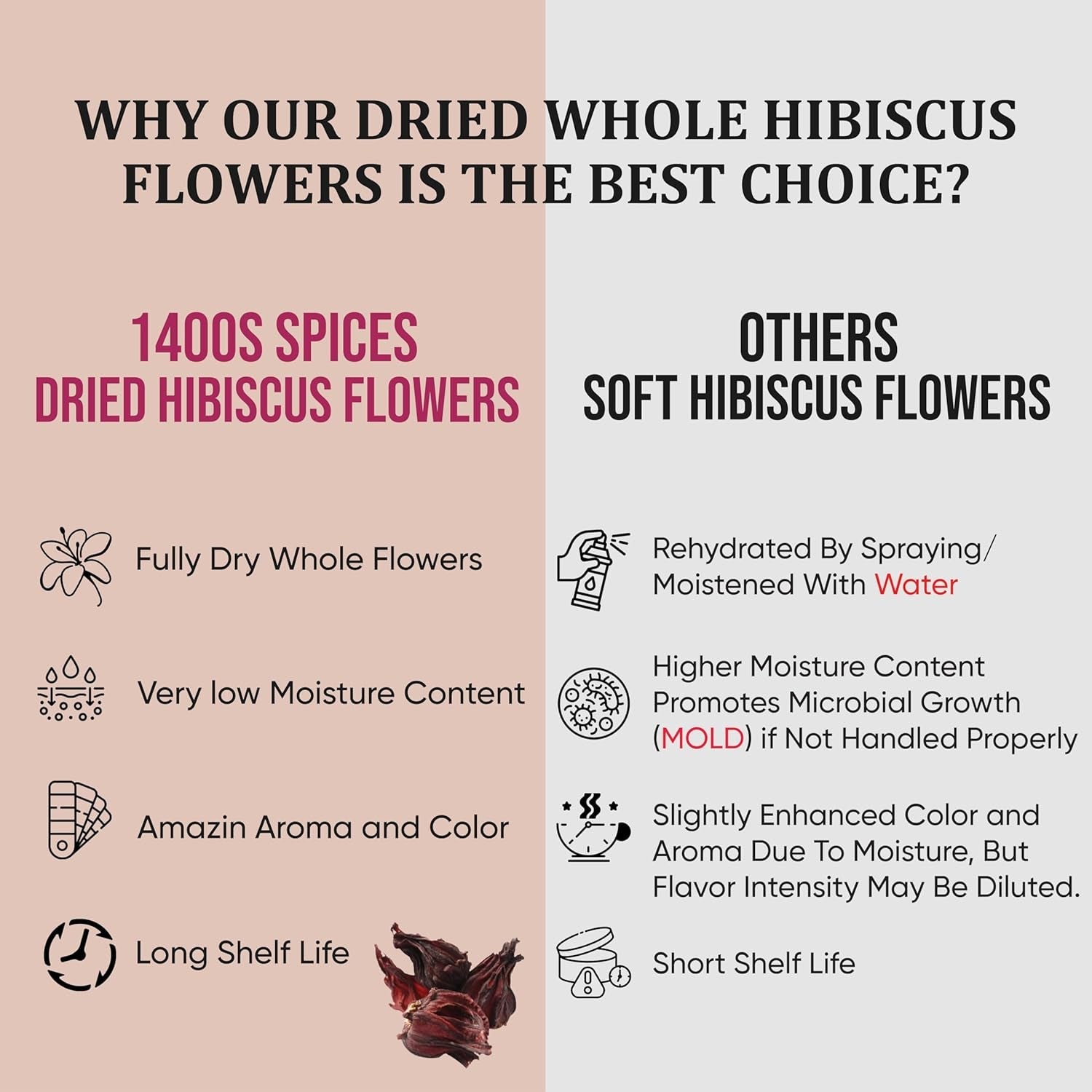 4oz-dried-whole-hibiscus-flowers-and-petals-flor-de-jamaica-perfect-for-tea-and-mexican-agua-fresca-sorrel-flower-zobo-flower