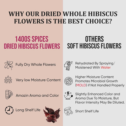 1Lb Dried Whole Hibiscus Flowers and Petals, Flor De Jamaica | Perfect for Tea and Mexican Agua Fresca, Sorrel Flower, Zobo Flower2