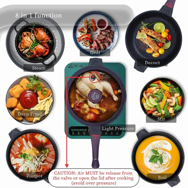 11 Inch Nonstick Frying Pan with Lid,8-In-1 Multipurpose Cookware | 5 Qt Deep Sauté Pan Skillet with Steamer, Pfoa-Free, Dishwasher & Oven Safe, Induction Compatible, Stay-Cool Handle,Purple2