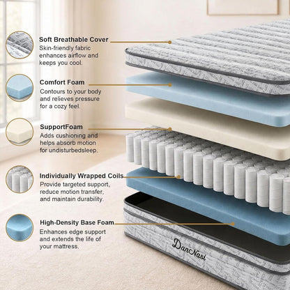 12 Inch Queen Hybrid Mattress, Medium Firm Gel Memory Foam5