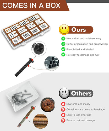 92PCS TV Mounting Hardware Screw Kit, M4 M5 M6 M8 Screws | Includes Spacers and Washers for Most TV / Monitor VESA Mount, TV Mount Replacement Screws with Box up to 80", Black2