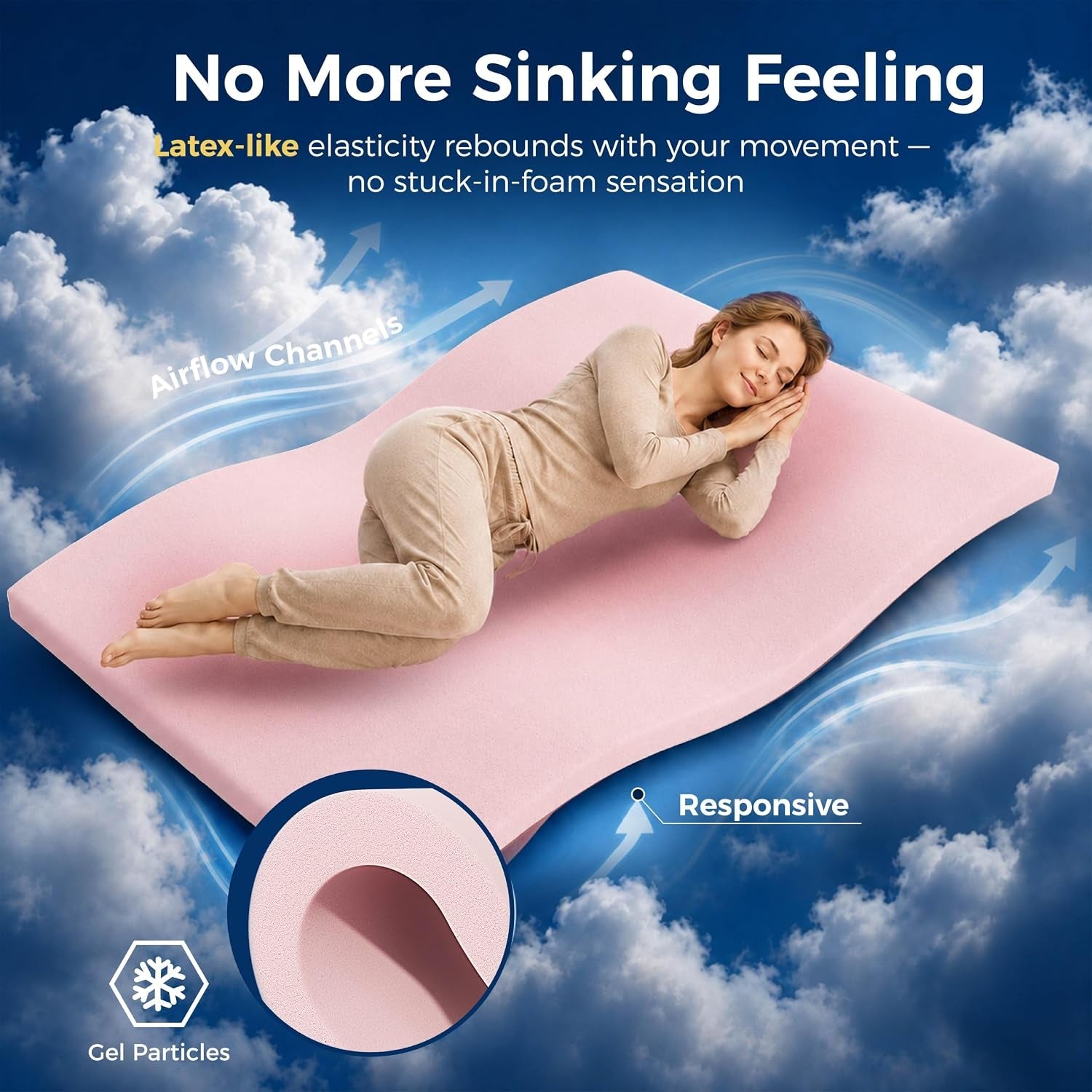 14-inch-queen-mattress-cooling-gel-foam-7-zone-spring-support-firm
