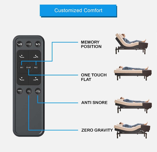 Premium King Adjustable Bed with 14 Inch Prime Gel Memory Foam Sleep System, Massage, Zero Gravity, Anti-Snore, Programmable Memory Positions, USB, Underbed Lighting, Zero Clearance8