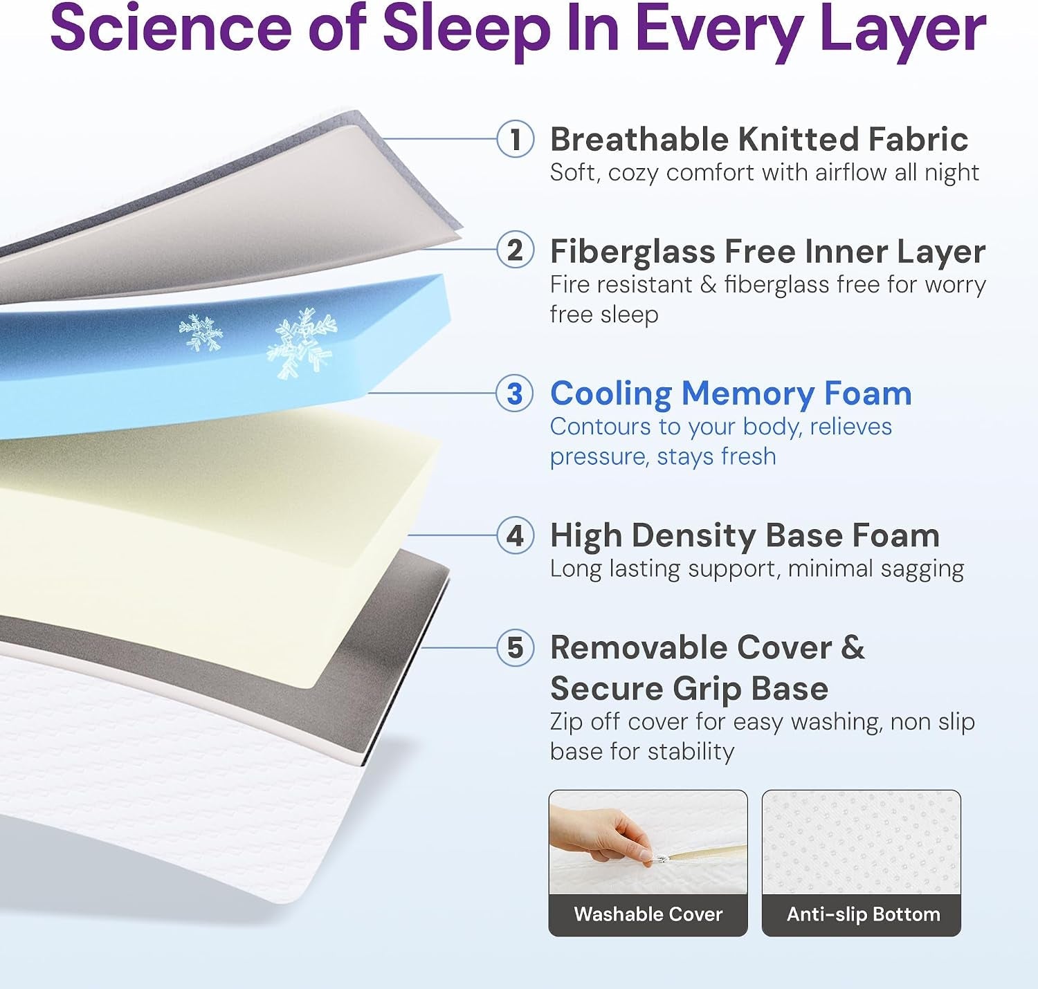 king-size-10-inch-cooling-gel-memory-foam-mattress-medium-feel-pressure-relief-ergonomic-support-cool-sleep-machine-washable-anti-slip-cover-fiberglass-free-certipur-us-certified