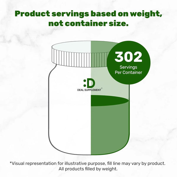 Organic Matcha Green Tea Powder, 2 Lb (907G) | First Harvest, Culinary Grade | Japanese Sourced Cafe Mix | Zero Sugar, Keto Friendly, Non-Gmo, Vegetarian6