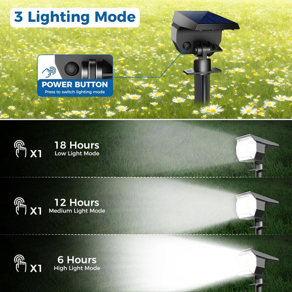 10 Pack Solar Spot Lights Outdoor Waterproof, Landscape Spotlights2