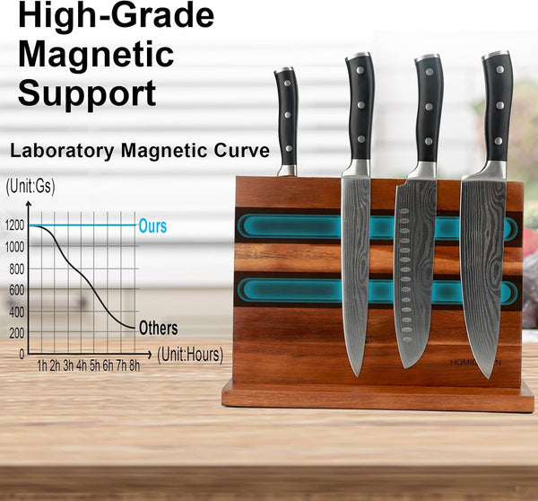 Magnetic Knife Block Double Sided Magnetic Knife Holder Rack with Strong Enhanced Magnets Acacia Wood Magnetic Knife Storage Stand5