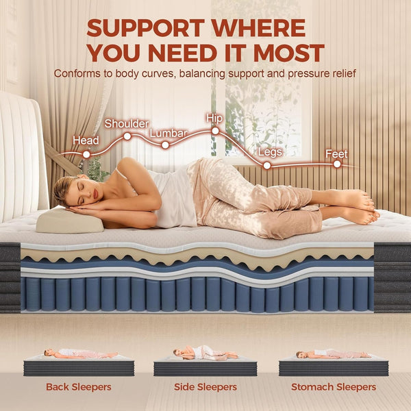 12 Inch Queen Mattress, Quiet Comfort for All Position Sleepers4