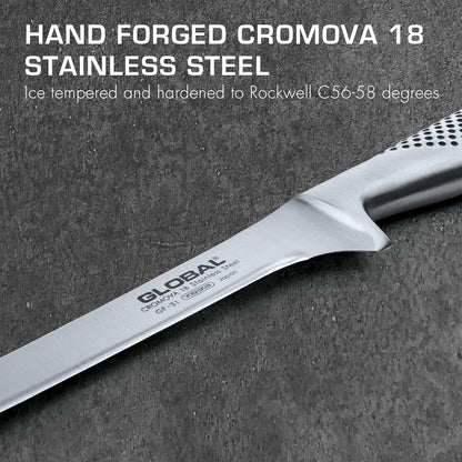 GF-31-6 1/4 Inch, 16Cm Heavyweight Boning Knife, 6, Stainless Steel2