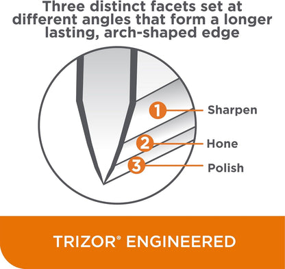 Chef'Schoice Hybrid Knife Sharpeners for 20-Degree Straight and Serrated Knives Combines Electric and Manual Sharpening with 100-Percent Diamond Abrasives and Precision Angle Guides, 3-Stage, White3