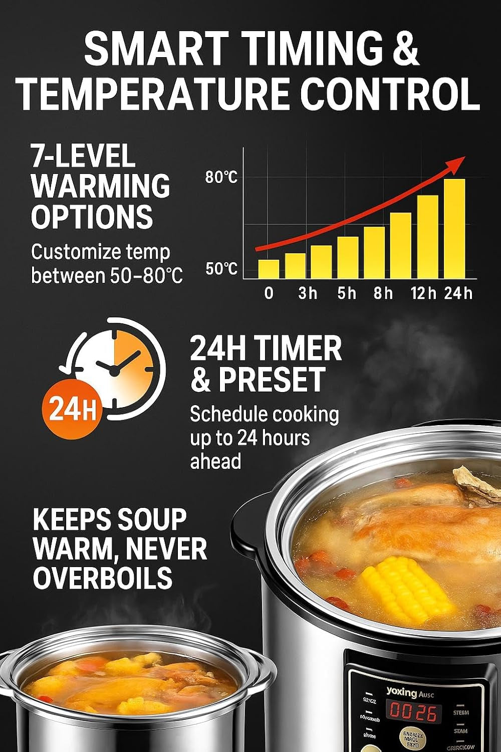 yongxing-9l-electric-stew-cooker-with-ceramic-water-bath-insert-stainless-steel-inner-pot-dual-cooking-modes-24h-timer-7-level-keep-warm-slow-soup-maker-for-home-restaurant-dyg-35af