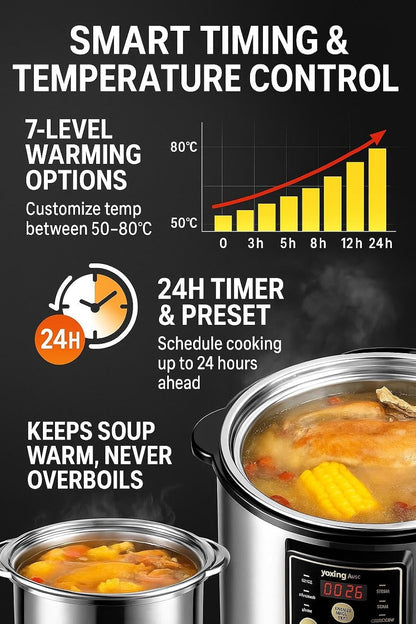 YONGXING 9L Electric Stew Cooker with Ceramic Water-Bath Insert, Stainless Steel Inner Pot, Dual Cooking Modes, 24H Timer, 7-Level Keep Warm, Slow Soup Maker for Home Restaurant, DYG-35AF5