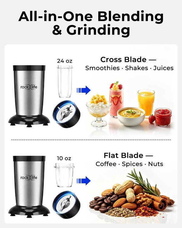Personal Blender, Silver, 2-In-1 Smoothie Maker & Grinder | for Smoothies, Protein Shakes, Ice Crushing, Coffee Beans, Spices and Nuts; Bpa-Free Dishwasher-Safe Cups3