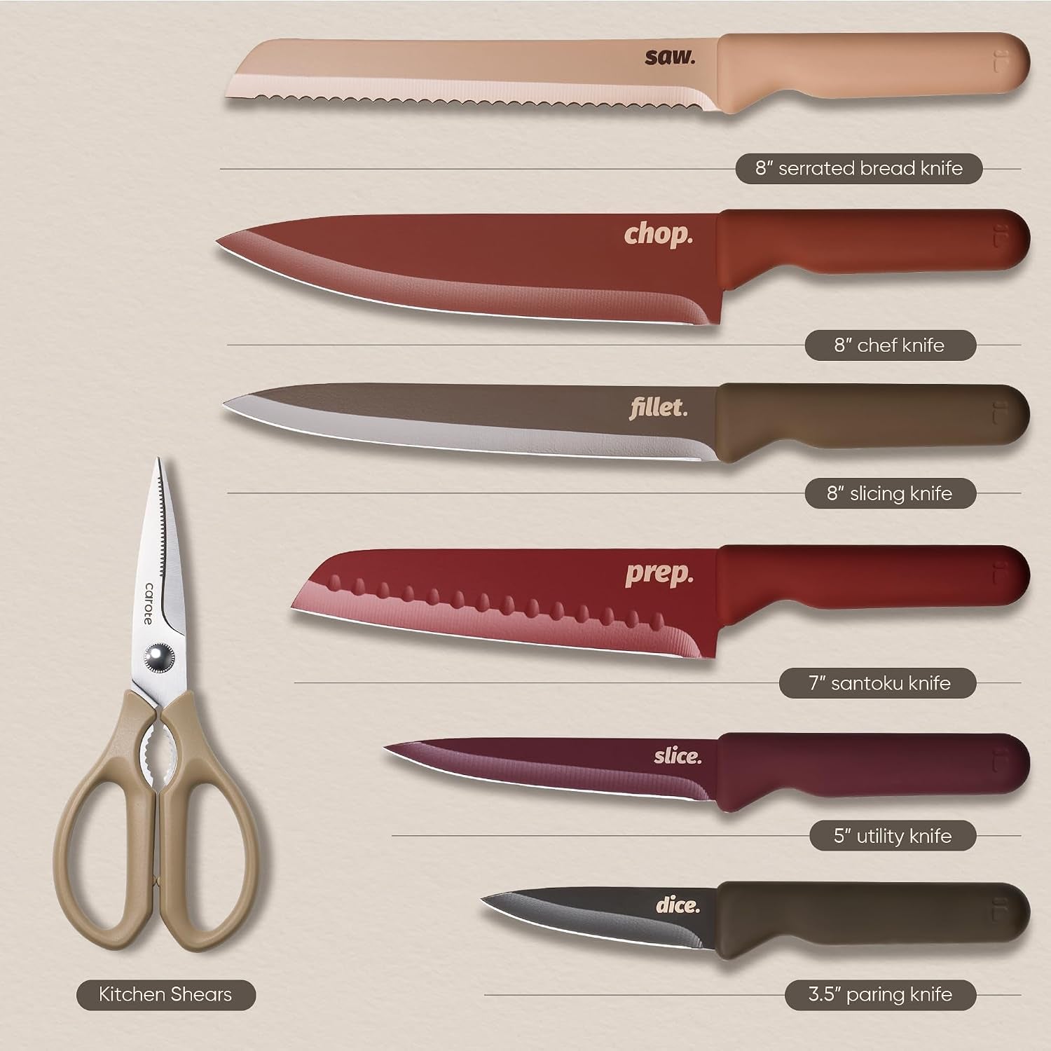 kitchen-knife-set-6-floral-knives-with-6-blade-guards-12-piece-stainless-steel-blades-ceramic-nonstick-coating-long-lasting-sharpness-rust-resistant-non-slip-dishwasher-safe