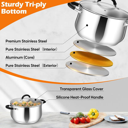 6 Quart Stainless Steel Stock Pot, Cooking Pot with Visible Lid | for Soup Pasta, Tri-Ply Bottom & Dual Heatproof Handles, for Induction Gas All Stoves, Non-Toxic & Dishwasher Safe3