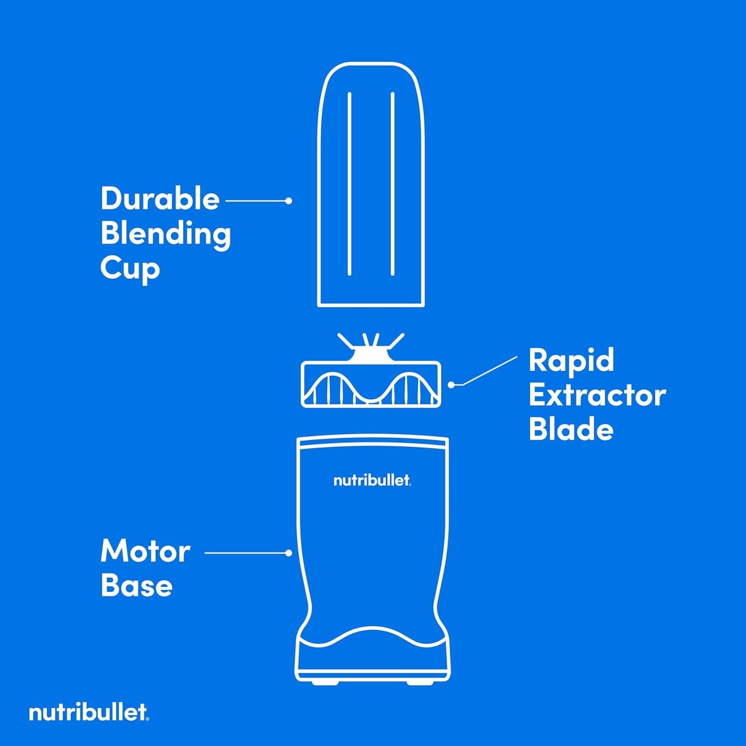 nutribullet-turbo-nb50400aw-matte-white-1000w
