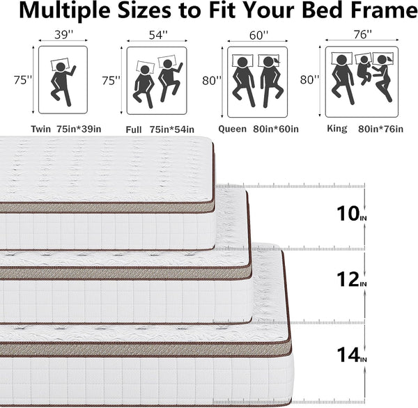 Full Mattress,14 Inch Hybrid Full Size Mattresses in a Box,Memory Foam & Pocket Spring,Medium Firm for Pressure Relief,Motion Isolation,Fiberglass Free,Certipur-Us,75" Lx 54" W7