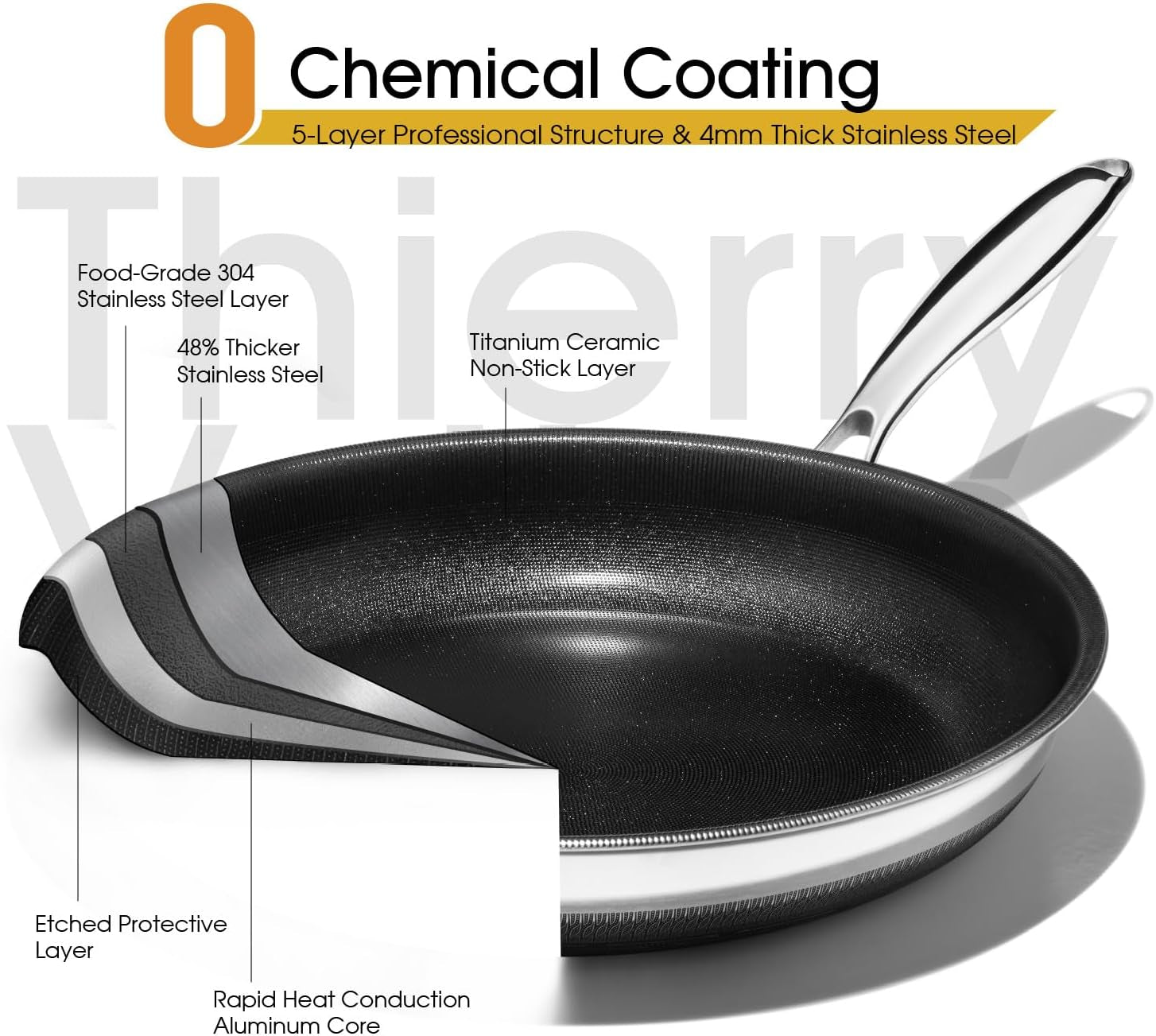 nonstick-frying-pan-set-8-10-12-titanium-ceramic-skillet-with-lid-stay-cool-handle-pfas-ptfe-pfoa-free-non-toxic-dishwasher-oven-safe-compatible-with-all-cooktops